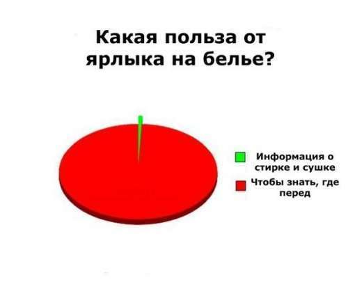 Смешные анекдоты на Бугаге (15 шт)