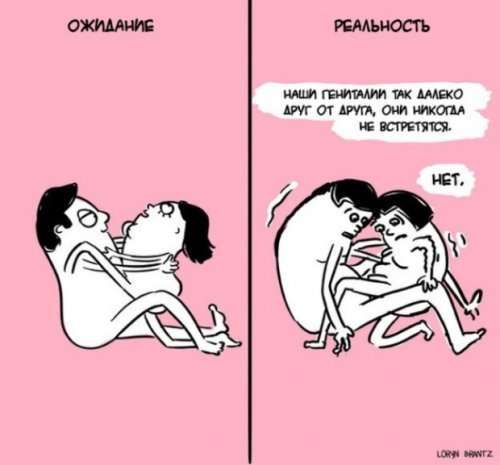 Ожидания vs. реальность: секс (8 фото)
