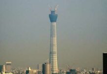 Найвищі вежі світу