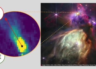 Телескоп Вебба виявив несподіване випромінювання навколо молодих зірок