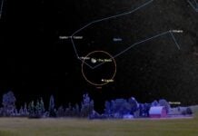 Небесне видовище: Місяць, Юпітер і Поллукс зіграють ці вихідні