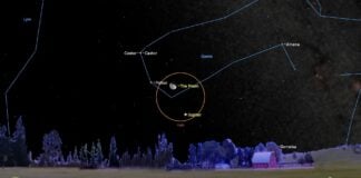 Небесне видовище: Місяць, Юпітер і Поллукс зіграють ці вихідні