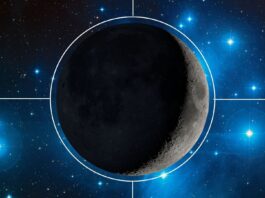 Місяць танцює з Плеядами: Небесне вирівнювання