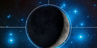 Місяць танцює з Плеядами: Небесне вирівнювання