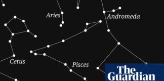 Венера і Сатурн зійдуться у приголомшливому вечірньому видовищі