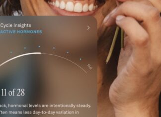 Oura Ring: відстеження гормональних контрацептивів у Cycle Insights